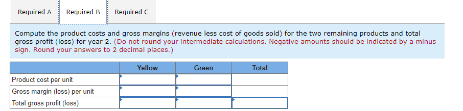 models, because the cost system indicated we were losing money on Red.