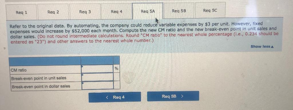 $30 per unit) Variable expenses Contribution margin Fixed expenses Net operating loss