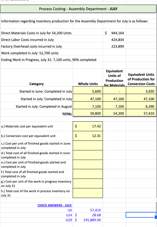 Please show work Process Costing - Assembly Department - JULY Information