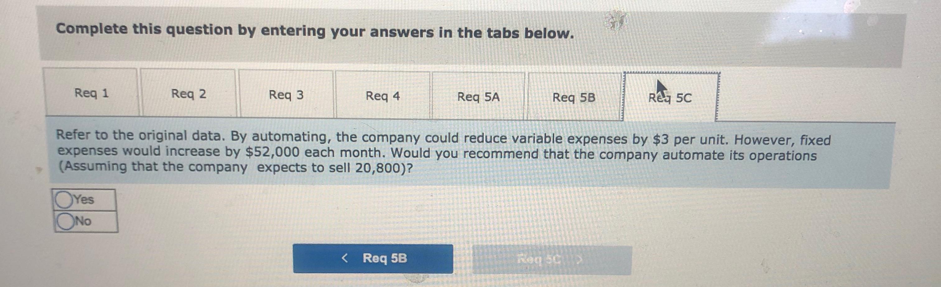 CM ratio and Its break-even point in unit sales and dollar sales.