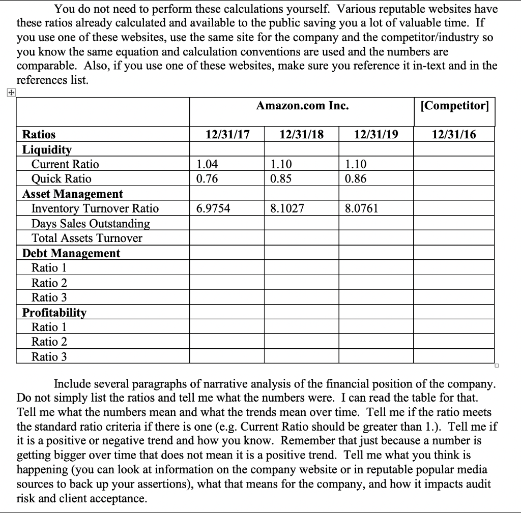 You do not need to perform these calculations yourself. Various reputable