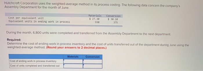  Hutchcroft Corporation uses the weighted-average method in its process costing. The