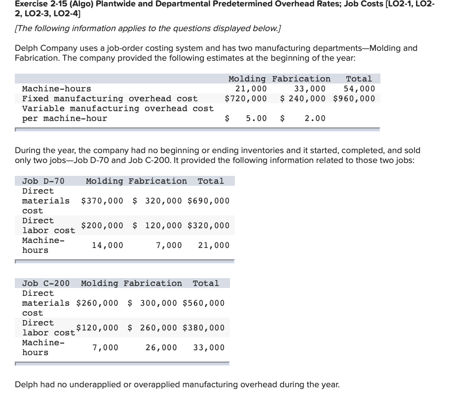 by entering your answers in the tabs given below. Required Required Required