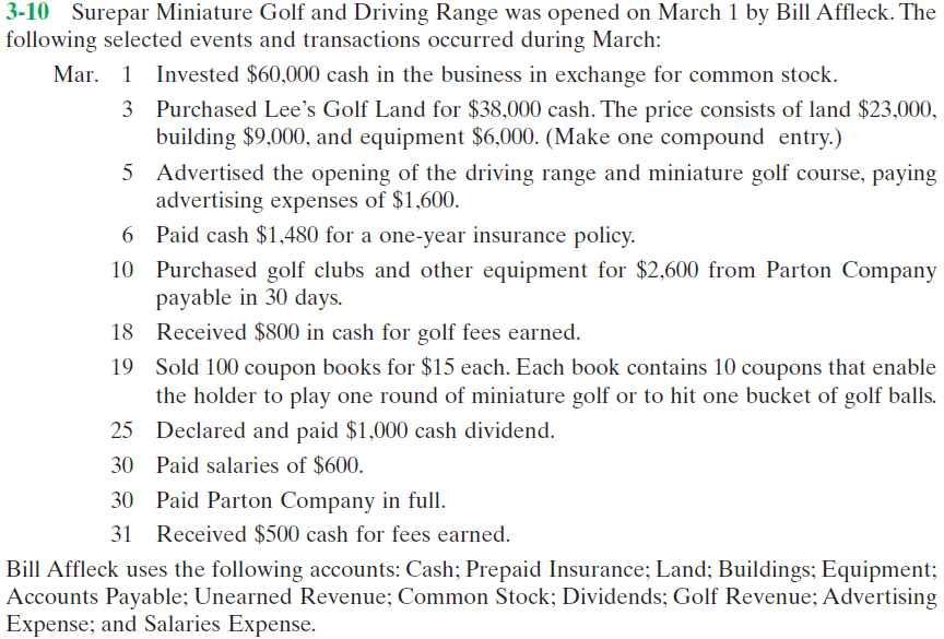 Instructions Journalize the March transactions. please do the istraction part only