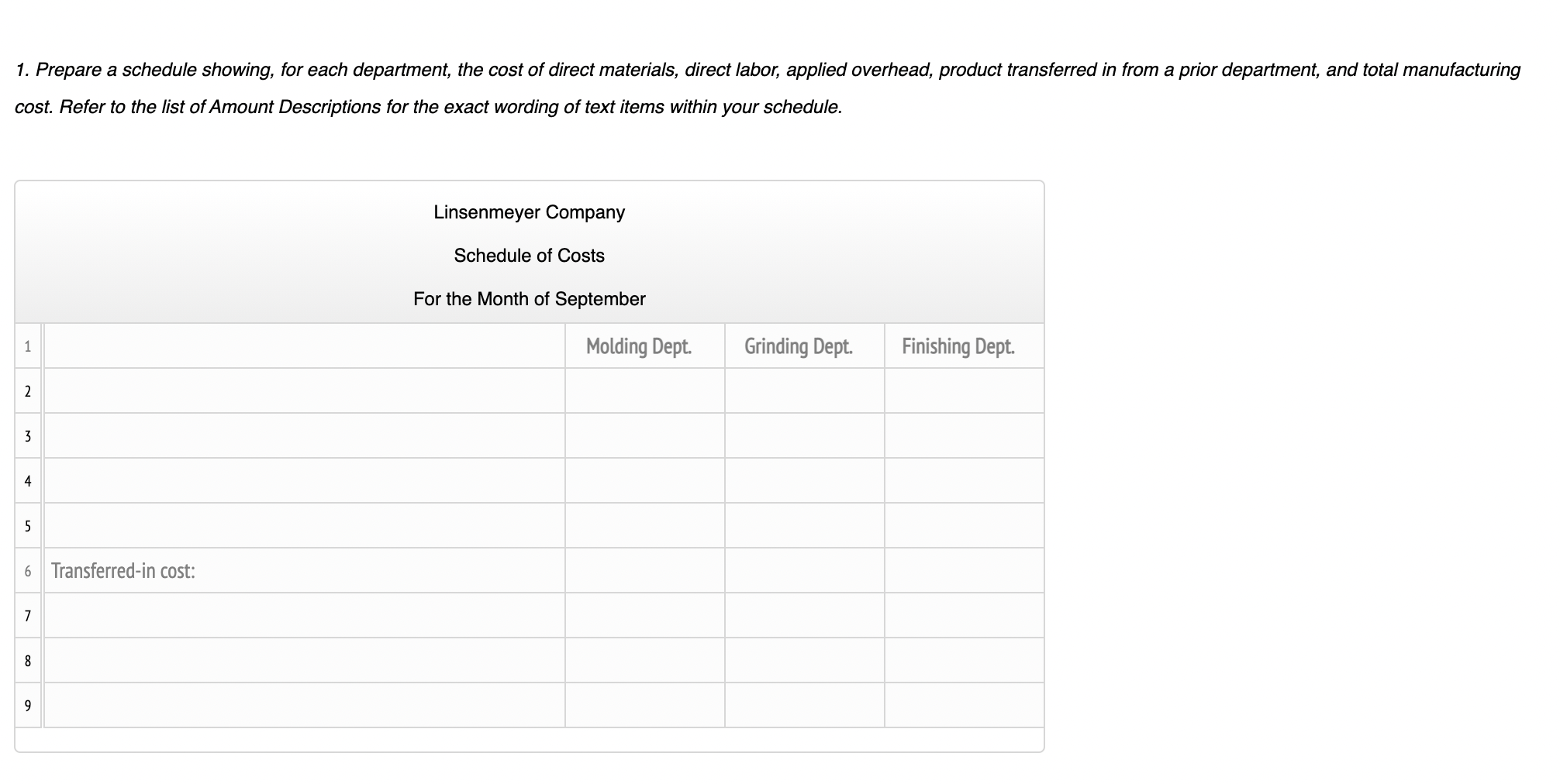 The following data are available for September: Grinding Molding Department Finishing Department