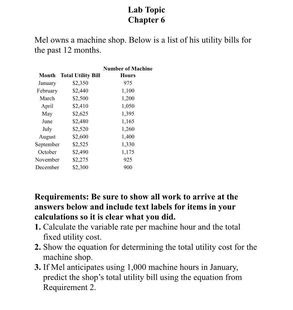  Lab Topic Chapter 6 Mel owns a machine shop. Below is