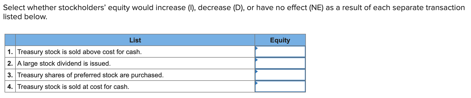 Select whether stockholders' equity would increase (1), decrease (D), or have
