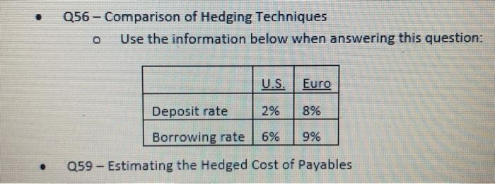  Q56 - Comparison of Hedging Techniques Use the information below when