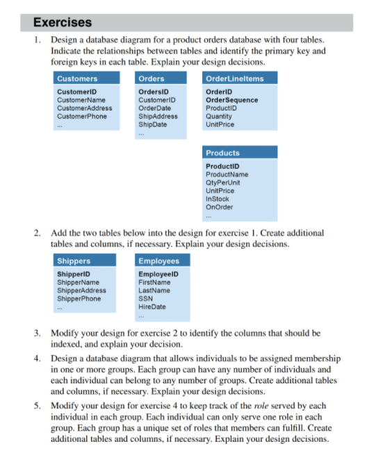 Sql Management studio- Exercises 1. Design a database diagram for a product