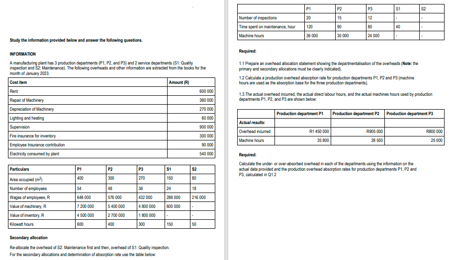  Required: 1.1 Prepare an overhead allocation statement showing the departmentalisation of