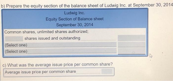 Inc. was authorized to issue an unlimited number of common shares. During