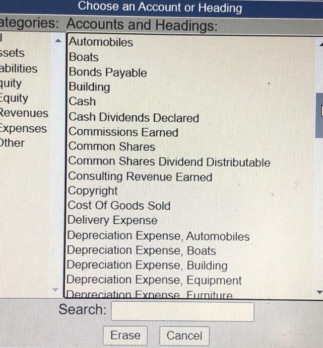 a September 3: Gave the corporation's promoters 9,000 common shares for their