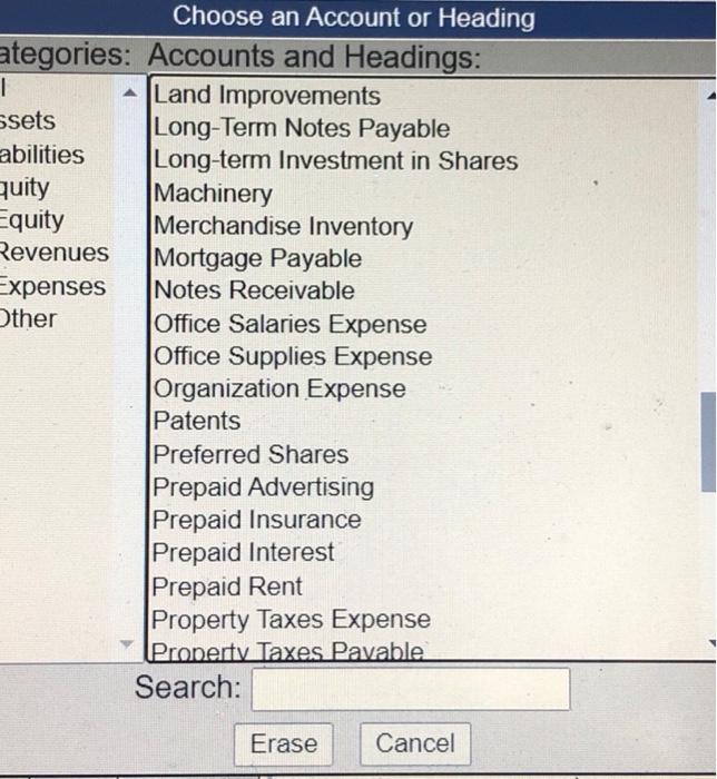 shares were issued in exchange for land valued at $24,000 c. September