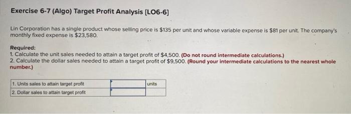 expenses Contribution margin Percent Per Unit of Sales $ 50 1009 28