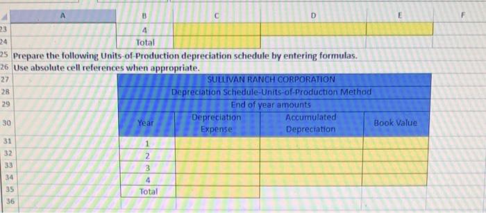 3 Cost: $ 150,000 4 Estimated Residual: $ 10,000 5 Estimated Life