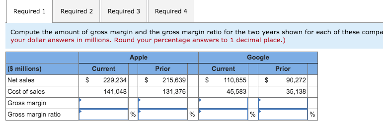  Required 1 Required 2 Required 3 Required 4 Compute the amount