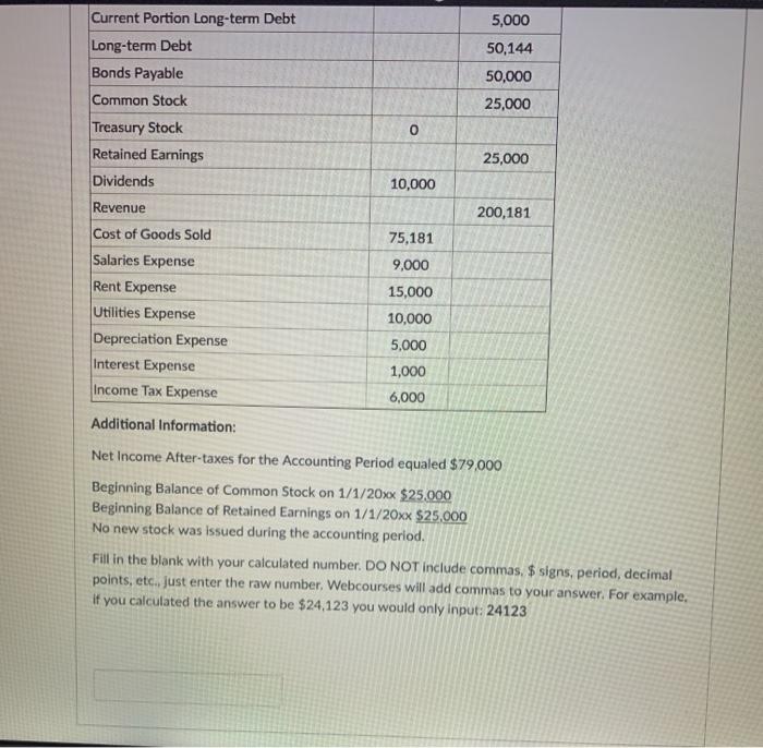 of the prior problem) Classified Balance Sheet - four (4) questions Instructions: