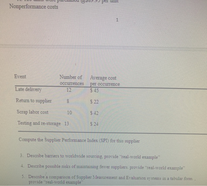 15 23 STUDY GUIDE FOR TEST 2 Note: Describe means "explain with
