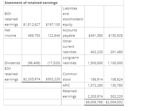 times but not dont get complete answer or incorrect answer. I will