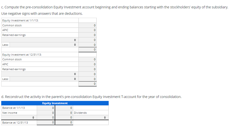date of acquisition-Equity method with noncontrolling interest , AAP and gain on