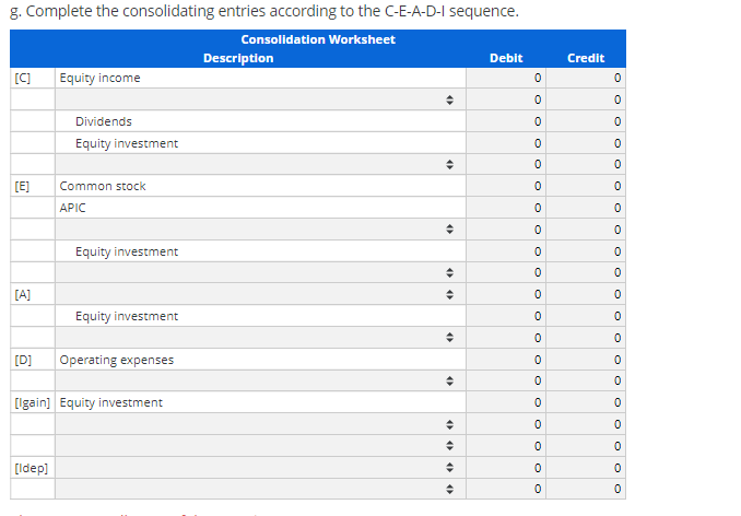 fair value of the controlling interest and the noncontrolling interest was $490,000