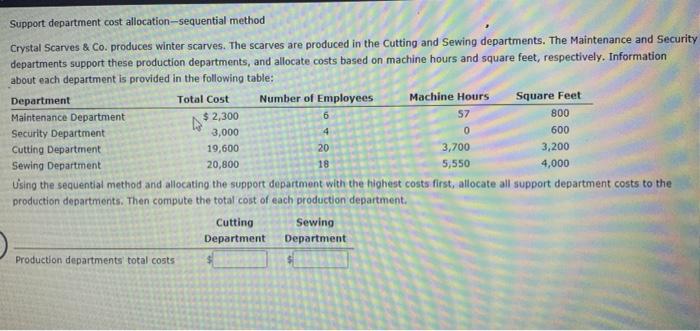  4 0 Support department cost allocation-sequential method Crystal Scarves & Co.