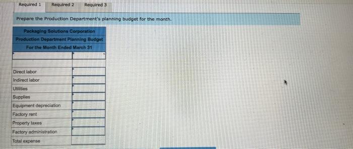 monthly for each department. The planning budget and flexible budget for the