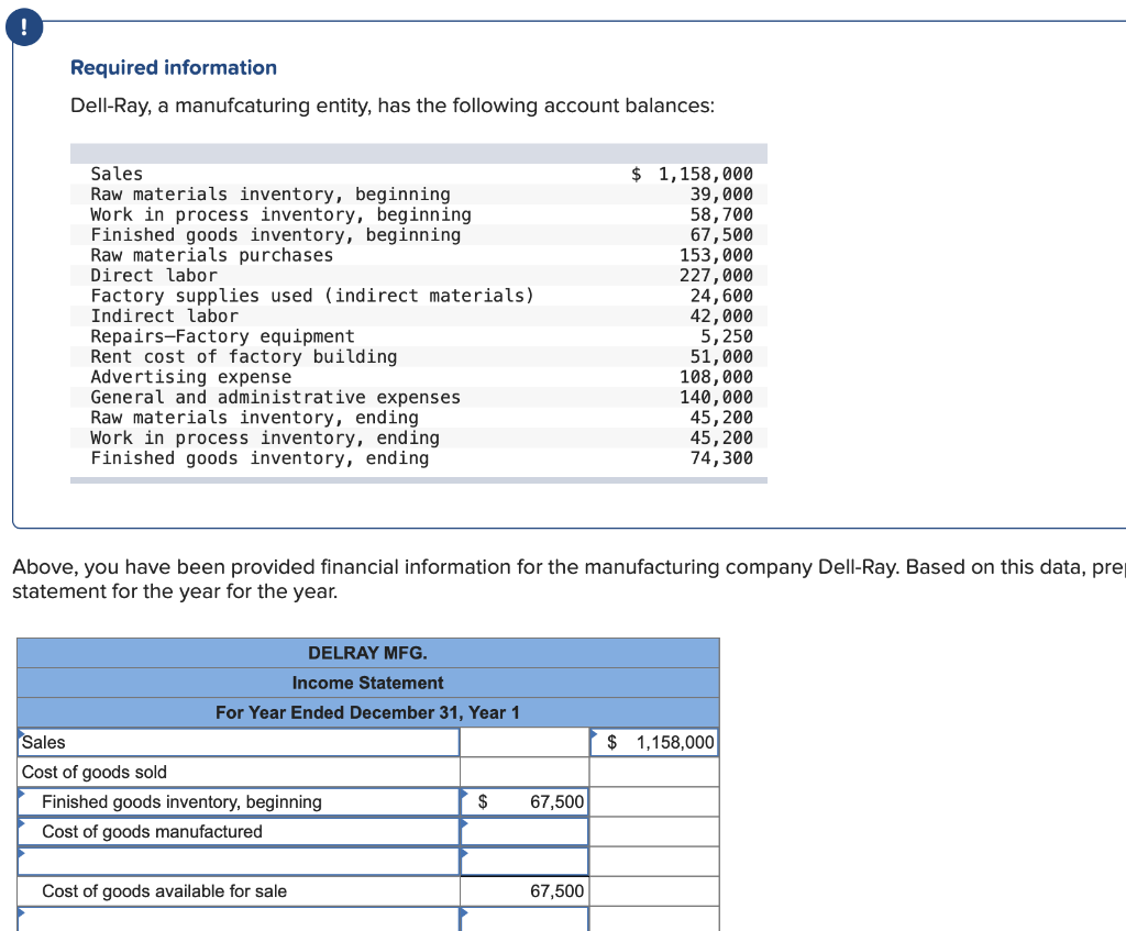  ! Required information Dell-Ray, a manufcaturing entity, has the following account