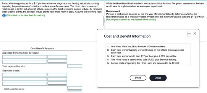  Faced with rising pressure for a $17 per hour minimum wage