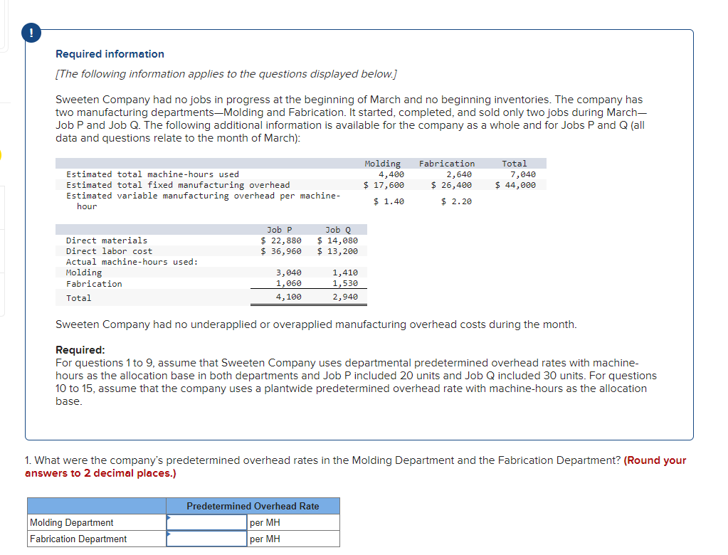  2. How much manufacturing overhead was applied from the Molding Department