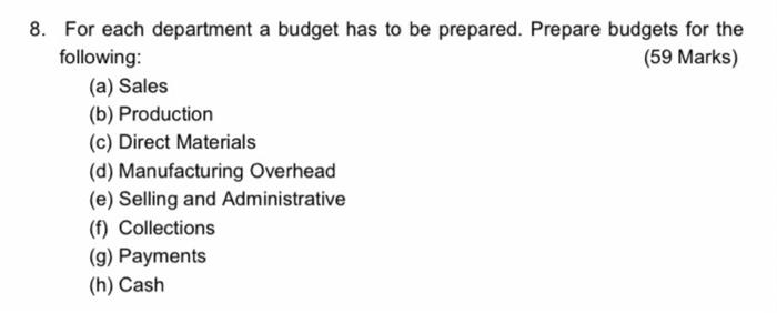 Mix 50.00% 30.00% 20.00% Contribution Margin Ratio 40.00% 60.00% 70.00% Total Driver
