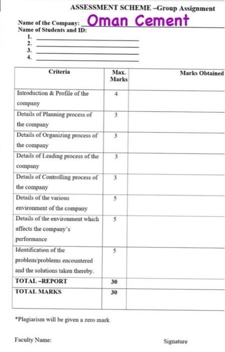 plz I need full report ASSESSMENT SCHEME --Group Assignment Name of the