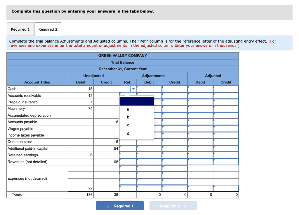 receivable Interest revenue Inventory Investments Land Long-term debt Maintenance expense Notes payable