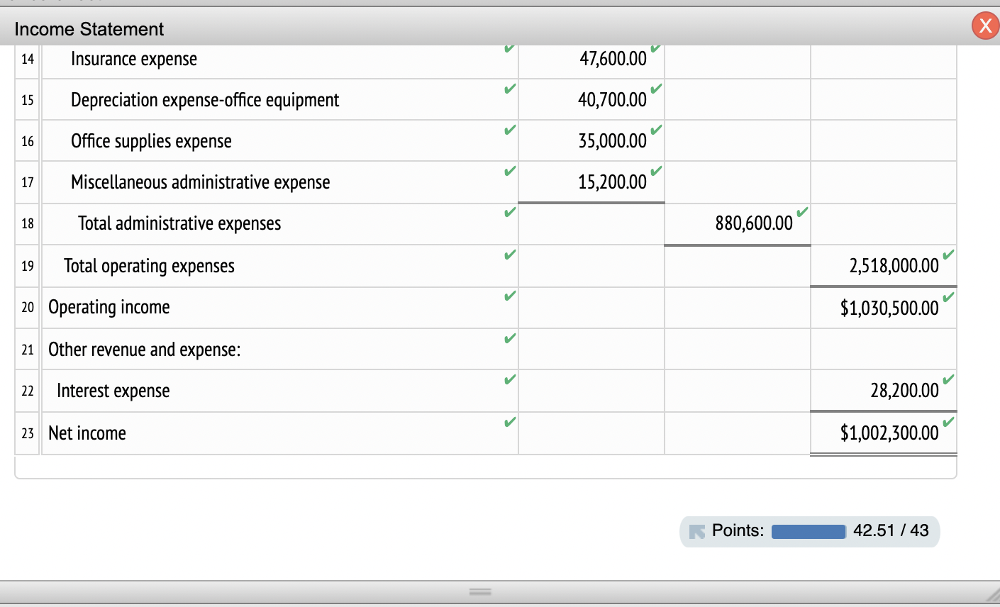 STATEMENT OF STOCKHOLDERS EQUITY and on the BALANCE SHEET! first and second