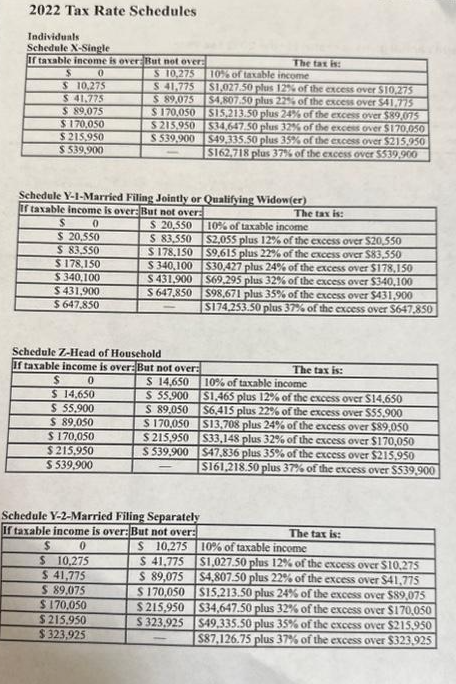 It's mid-December and Marie is finalizing her divorce. Generally, she and her