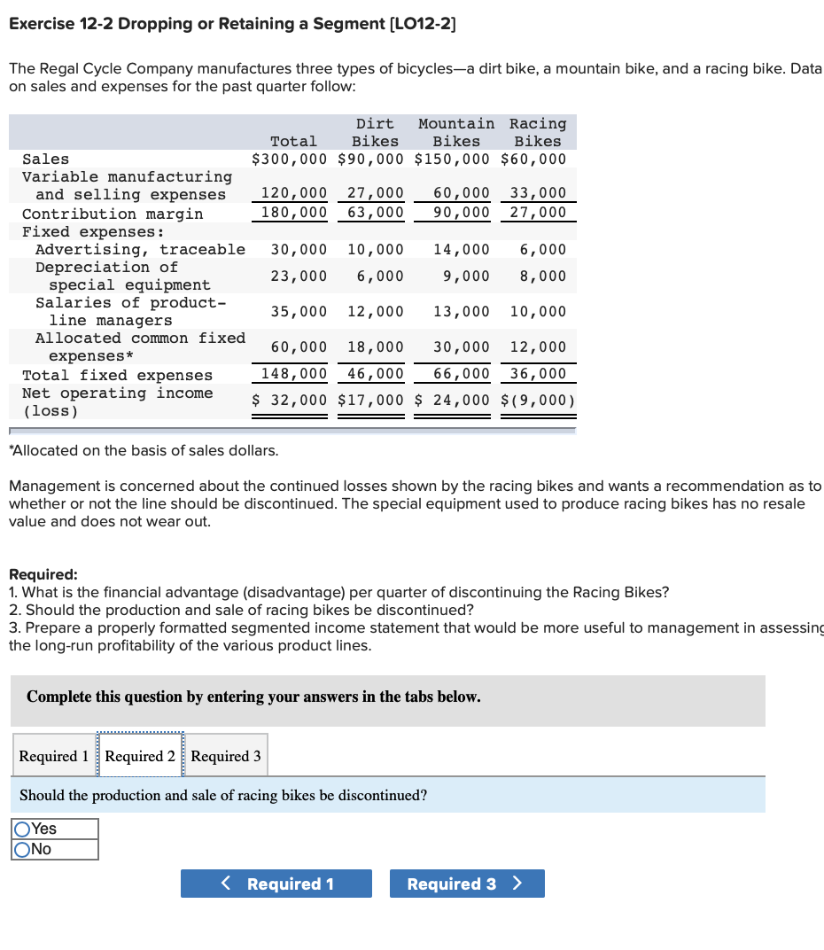 Company manufactures three types of bicycles-a dirt bike, a mountain bike, and