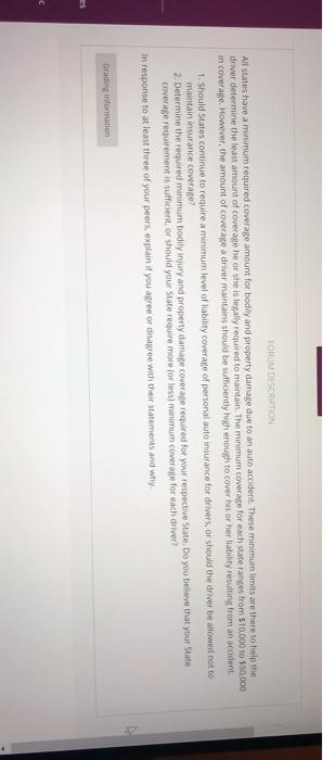  FOR DESCRIPTION All states have a minimum required coverage amount for