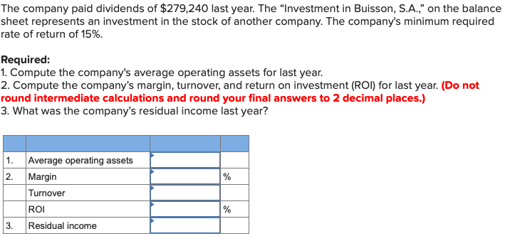 Compute the companys margin, turnover, and return on investment (ROI) for last