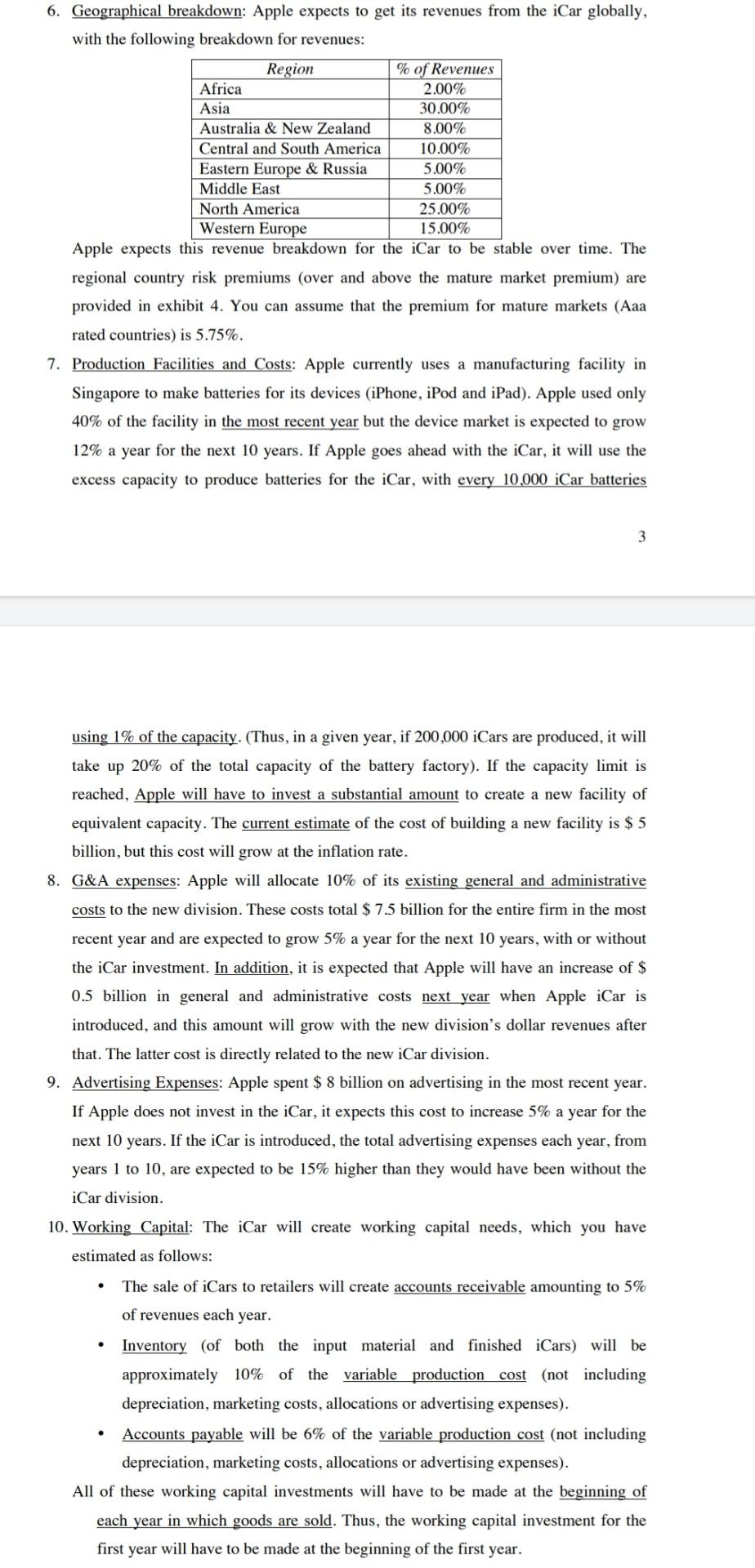 in advance Apple Disrupts the Auto Market: The Apple iCar? The Setting