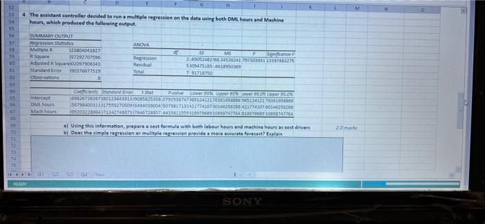 controller is analyzing operating results over the past weeks to estimate indirect