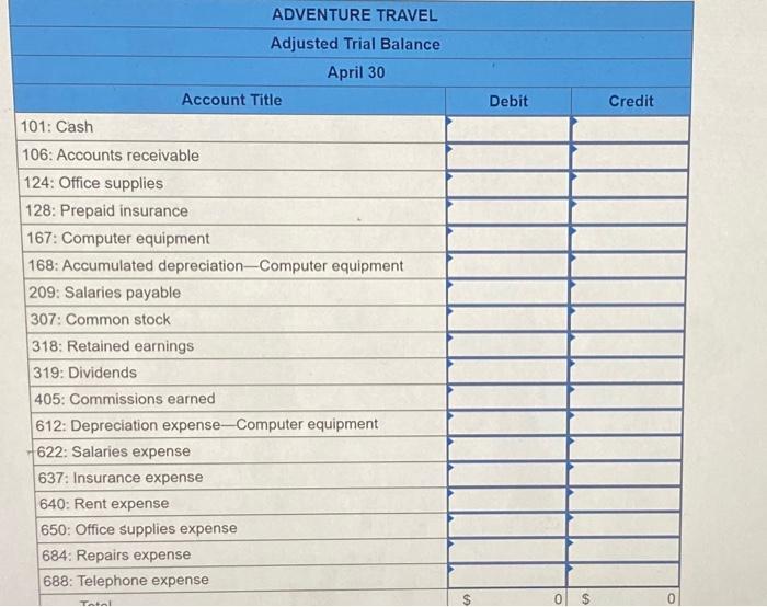rent. 3 The company purchased $1,400 of office supplies for cash. 10