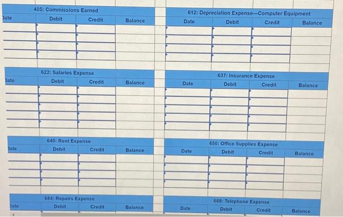 Equip 209 Salaries Payable 307 Common Stock 31 Retained Earnings 319 Dividends