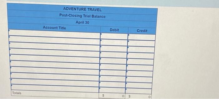 Expense 640 Rent Expense 650 Office Supplies Expense 684 Repairs Expense 688