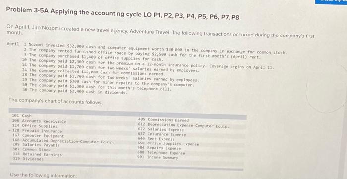  Problem 3-5A Applying the accounting cycle LO P1, P2, P3, P4,
