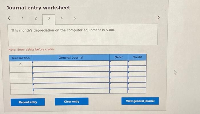 furnished office space by paying $2,500 cash for the first month's (April)