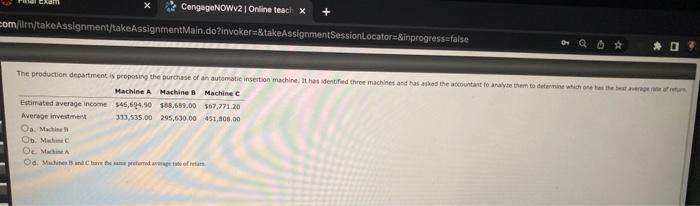  b. Michine E E. Mtaine A