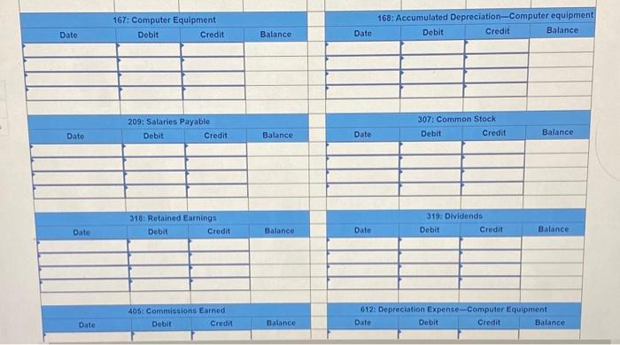 124 Office Supplies 125 Prepaid Insurance 167 Computer Equipment 168 Accumulated Depreciation