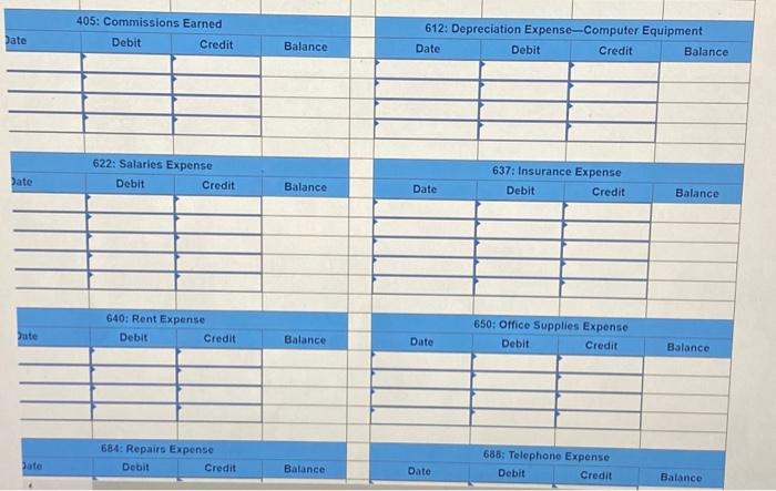 Dividends 405 Commissions Earned 612 Depreciation Expense-Computer Equip 622 Salaries Expense 637