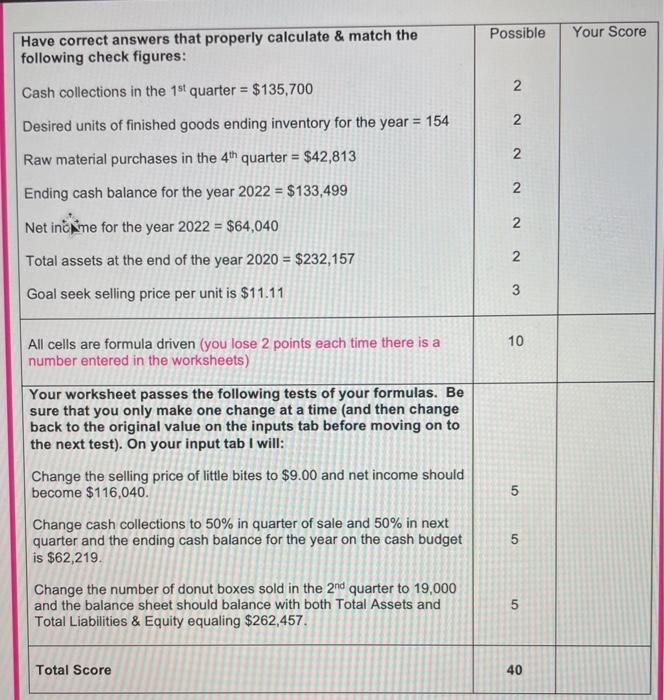 to develop your spreadsheet skills. Case: Main Street Donuts is a small,