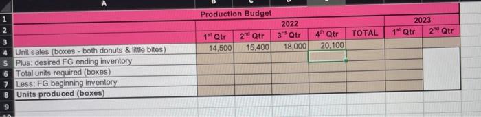 & Beginning Balance Sheet tabs for you to work from. Main Street